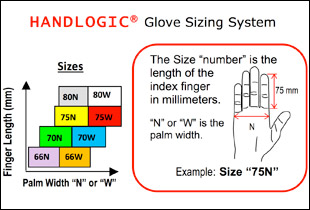 Glove Sizing Chart Pdf